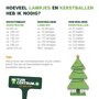 Aantal benodigde kerstballen en kerstverlichting